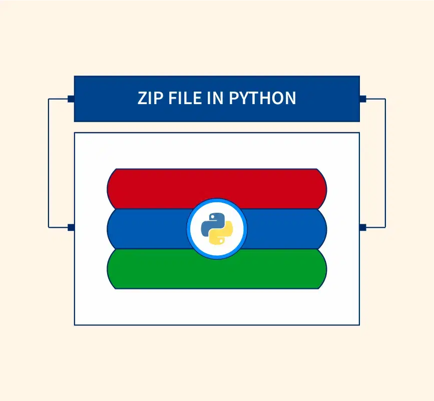 How to unzip a file with python